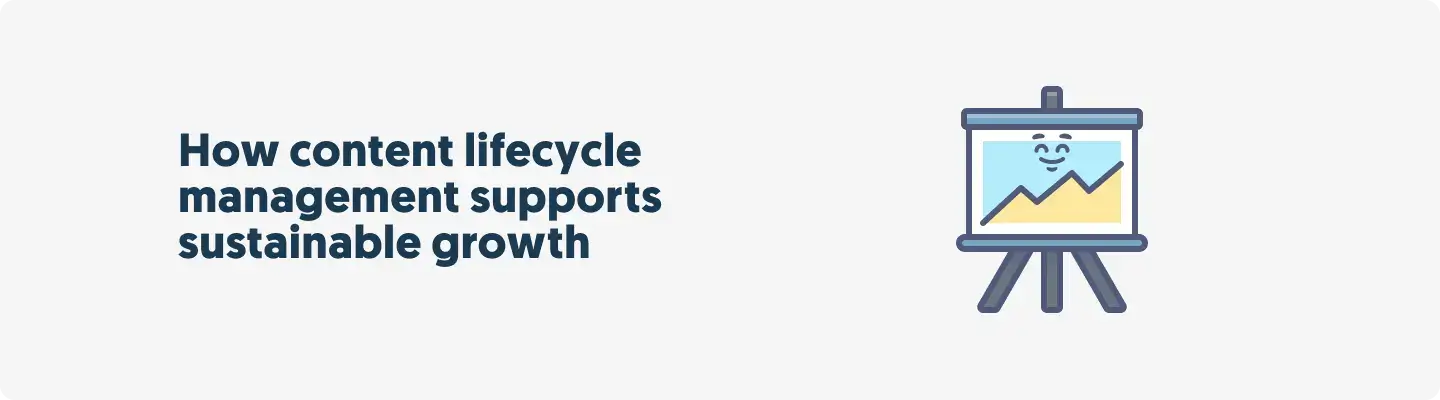How content lifecycle management supports sustainable growth