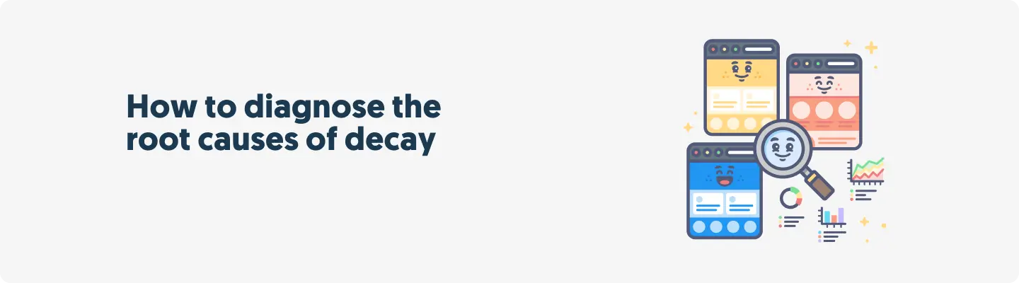 How to diagnose the root causes of decay