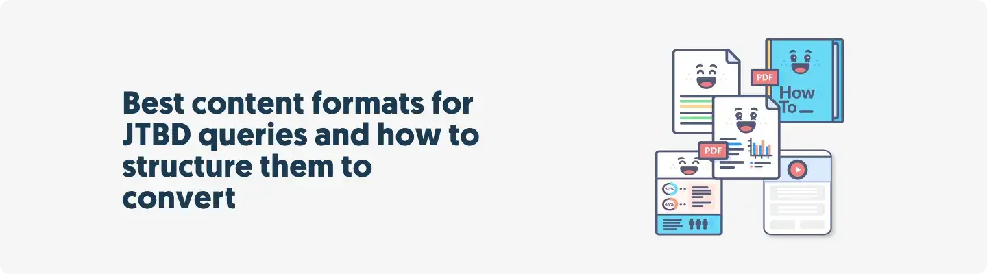 Best content formats for JTBD queries and how to structure them to convert